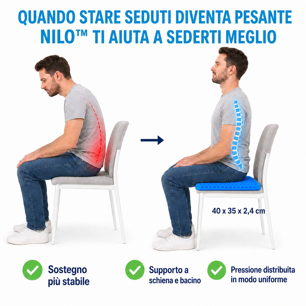 Cuscino in Gel – Nilo™